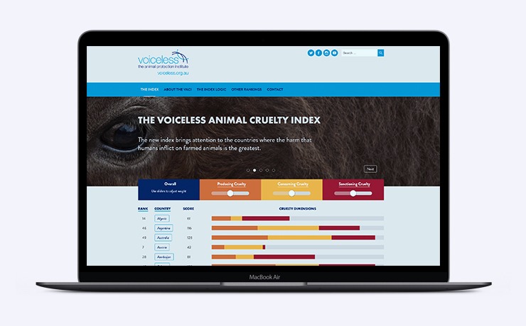 A screenshot of the 2020 updated Voiceless Animal Cruelty Index. 